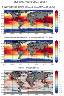 JAS Mean Sea Surface Temperature