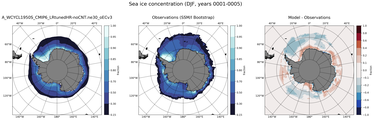 DJF Climatology Map of Southern-Hemisphere Sea-Ice Concentration