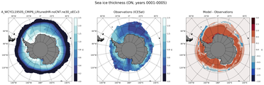ON Climatology Map of Southern-Hemisphere Sea-Ice Thickness.
