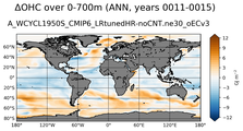 ANN Anomaly in Ocean Heat Content over 0-700m
