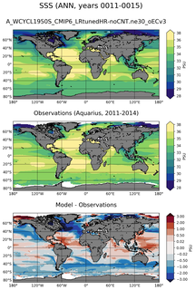 ANN Mean Sea Surface Salinity