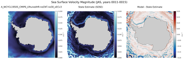 JAS Velocity Magnitude