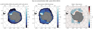 DJF Climatology Map of Southern-Hemisphere Sea-Ice Concentration