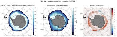 JJA Climatology Map of Southern-Hemisphere Sea-Ice Concentration