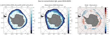 JJA Climatology Map of Southern-Hemisphere Sea-Ice Concentration
