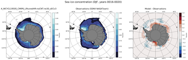DJF Climatology Map of Southern-Hemisphere Sea-Ice Concentration