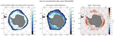JJA Climatology Map of Southern-Hemisphere Sea-Ice Concentration