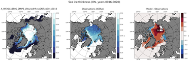 ON Climatology Map of Northern-Hemisphere Sea-Ice Thickness.