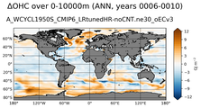ANN Anomaly in Ocean Heat Content over 0-10000m