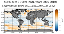 ANN Anomaly in Ocean Heat Content over 0-700m