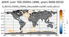 ANN Anomaly in Ocean Heat Content over 700-2000m