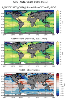 ANN Mean Sea Surface Salinity