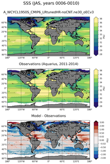 JAS Mean Sea Surface Salinity