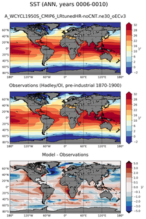 ANN Mean Sea Surface Temperature