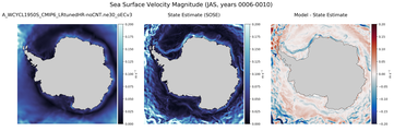 JAS Velocity Magnitude