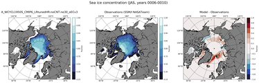 JAS Climatology Map of Northern-Hemisphere Sea-Ice Concentration