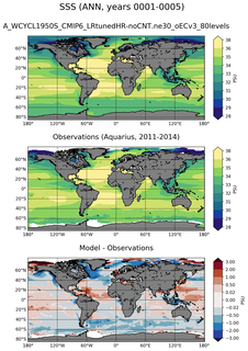 ANN Mean Sea Surface Salinity