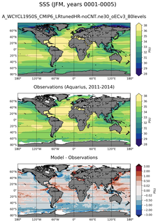 JFM Mean Sea Surface Salinity
