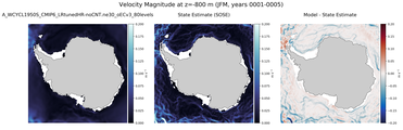 JFM Velocity Magnitude