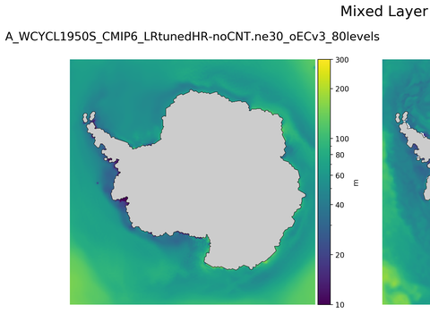 Antarctic Mixed Layer Depth