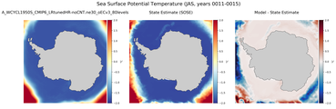 JAS Potential Temperature
