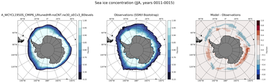 JJA Climatology Map of Southern-Hemisphere Sea-Ice Concentration