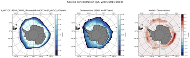 JJA Climatology Map of Southern-Hemisphere Sea-Ice Concentration