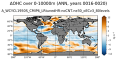 ANN Anomaly in Ocean Heat Content over 0-10000m