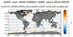 ANN Anomaly in Ocean Heat Content over 2000-10000m