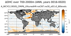 ANN Anomaly in Ocean Heat Content over 700-2000m