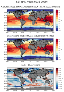 JAS Mean Sea Surface Temperature