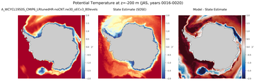 JAS Potential Temperature