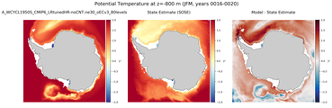 JFM Potential Temperature