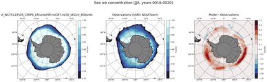 JJA Climatology Map of Southern-Hemisphere Sea-Ice Concentration