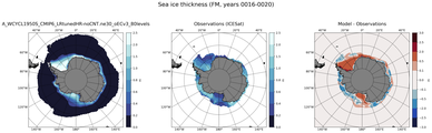 FM Climatology Map of Southern-Hemisphere Sea-Ice Thickness.