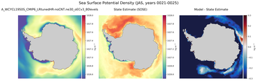 JAS Potential Density