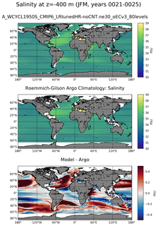 JFM Model Salinity compared with Argo observations