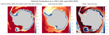JAS Potential Temperature