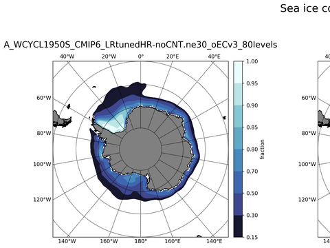 Southern-Hemisphere Sea-Ice Concentration
