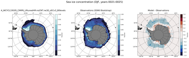 DJF Climatology Map of Southern-Hemisphere Sea-Ice Concentration