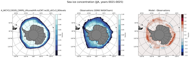 JJA Climatology Map of Southern-Hemisphere Sea-Ice Concentration