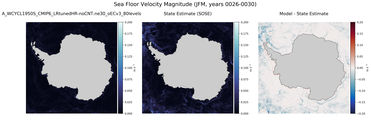 JFM Velocity Magnitude
