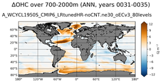 ANN Anomaly in Ocean Heat Content over 700-2000m
