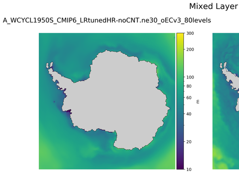 Antarctic Mixed Layer Depth