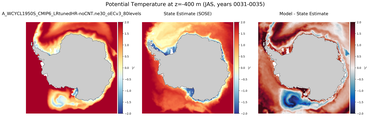 JAS Potential Temperature