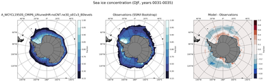 DJF Climatology Map of Southern-Hemisphere Sea-Ice Concentration