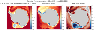 JAS Potential Temperature