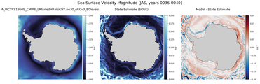 JAS Velocity Magnitude