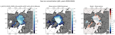 JAS Climatology Map of Northern-Hemisphere Sea-Ice Concentration