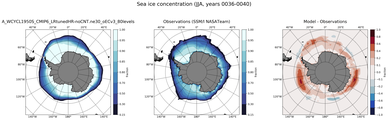 JJA Climatology Map of Southern-Hemisphere Sea-Ice Concentration